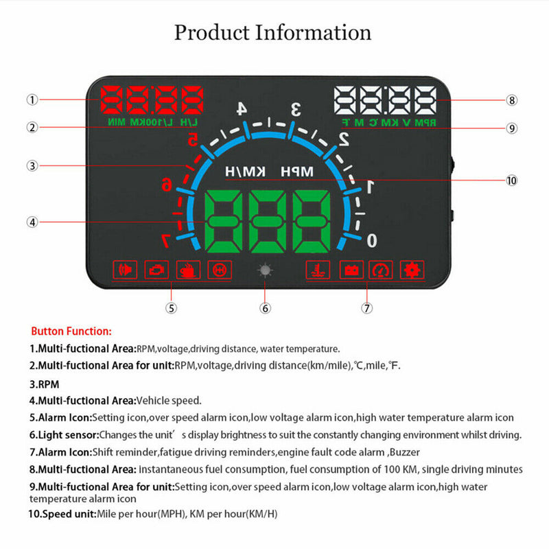 5.5'' Car Digital GPS Speedometer HUD Head Up Display Overspeed Warning Alarm